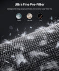 Close-up of ultra fine pre-filter trapping fibers, pet hair, and lint for Replacement Filter For Macro Max S Air Purifier 3 In 1 Ultra Fine Pre Filter With High Efficiency Activated Carbon Keeps Your Home Air Clean From Pet Hair Dust Smoke And Pollen For Fresher Indoor Air.