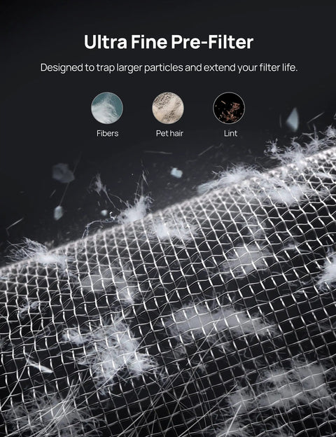 Close-up of ultra fine pre-filter trapping fibers, pet hair, and lint for Replacement Filter For Macro Max S Air Purifier 3 In 1 Ultra Fine Pre Filter With High Efficiency Activated Carbon Keeps Your Home Air Clean From Pet Hair Dust Smoke And Pollen For Fresher Indoor Air.