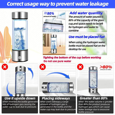 Instructions on correct usage of Hydrogen Water Bottle Generator 2 Pack With SPE PEM Tech Water Ionizer Portable Hydrogen Rich Water Machine Improves Water In Just 3 Minutes Glass Bottle With Stainless Steel Accents Travel Ready to prevent leakage, showing diagrams and warnings.