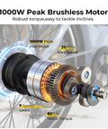 High Power 1000W Peak Electric Bike motor details with labeled 1000W hub motor, 20 MPH max speed, 7-speed gears