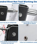 Rivet Nut Tool Kit 430 PCS Metric Rivnuts M3 M4 M5 M6 M8 With Rivet Nut Gun Weatherproof Carbon Steel One Hand Installation