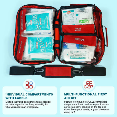 First aid kit, front view, red, open with labeled compartments and visible gauze packs.