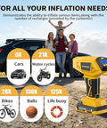 On The Go Tire Inflator With Auto Shut Off And 160 PSI showing usage for cars, bikes, and more beside a family and vehicle.