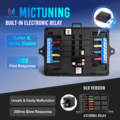 Open view of Beefed Up 8 Gang Switch Panel For Truck RV Offroad Marine showing built-in electronic relay and fast response features.