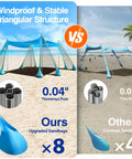 Beach Tent 10 By 10 Ft Portable Shade Shelter With 8 Sandbags, 4 Thickened Aluminum Poles, Windproof Ropes And UPF 50 Plus Sun Defense