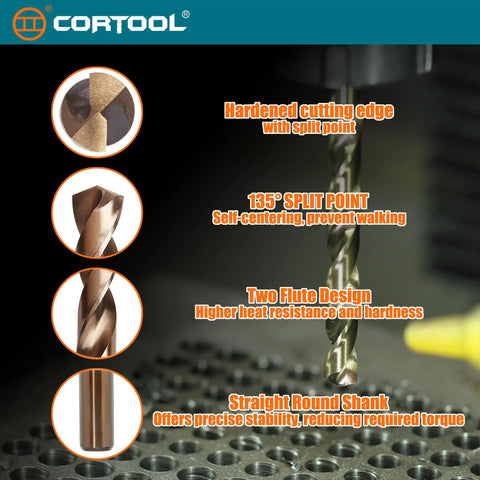 Badass M35 Cobalt HSS Twist Drill Bit Set, 115Pc 1/16 To 1/2 Inch with hardened cutting edge and 135° split point design.