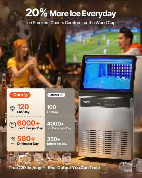 Top Notch Commercial Ice Maker Cranking Out 120 Lbs Daily With Slick Under Counter Design, Built In Self Cleaning, And Rugged Stainless Steel Shell tailored for serious home bars, showing ice and usage comparison.