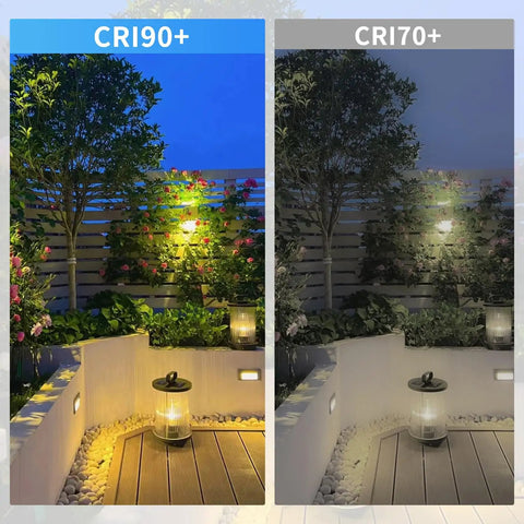PAR36 LED Landscape Bulbs 6W 3000K Warm White ACDC 12V Water Resistant Pack Of 6 700 Lumens Garden Lighting Comparison