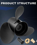 Fourteen And A Quarter By Twenty One Pitch Propeller For Aluminum Outboard Boat Replacement RH Rotation 15 Spline Fits 135 300HP Systems Flo Torq II Hub Kit Included showing product structure