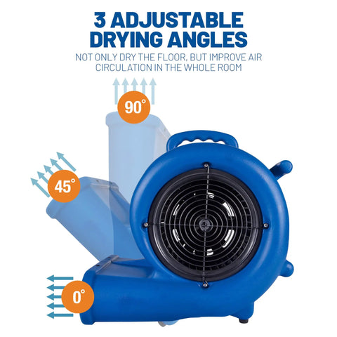 Max Storm 35 Industrial Air Mover with fan at 0, 45, and 90-degree angles for water damage flood restoration and carpet drying.