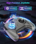 Close-up of Beginner Drone Simulator Controller With USB C Cable And OTG Adapter highlighting precision joysticks with effects.