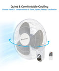 16 Inch Remote Control Oscillating Fan With Quiet 3 Speed Settings, 90 Degree Airflow, Timer And Sleep Modes For Bedroom
