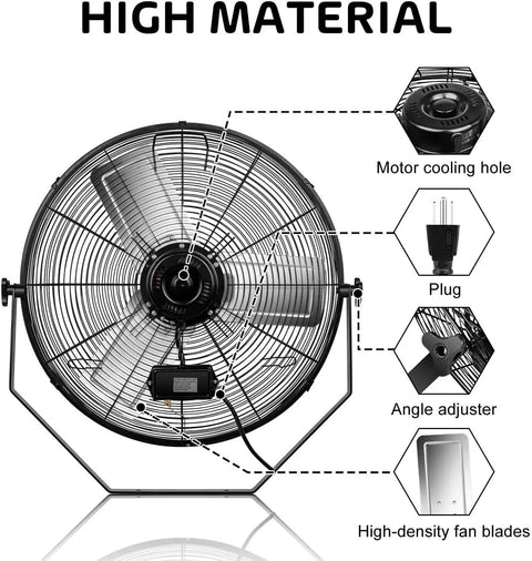 24 Inch Industrial Wall Mount Fan With 3 Speed Beastly High Velocity Air Delivery Up To 7600 CFM For Warehouse Workshop Garage Greenhouse Patio Factory And Basement Heavy Duty Metal, showing front view with components labeled.