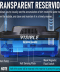 Image of transparent reservoir showing main pump, hall sensing plate, and weak magnetic float switch with 0.6 gallon capacity.