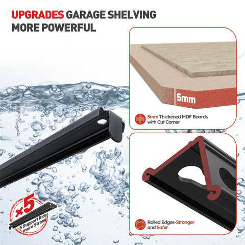 Details of Must-Have Heavy Duty Garage Shelving Unit with durable MDF boards and reinforced support ridge for 2400 pounds capacity