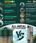 Comparison of all-metal chew-proof bird feeder highlighting waterproof, ventilation, and rust-resistant features against poor quality plastic.