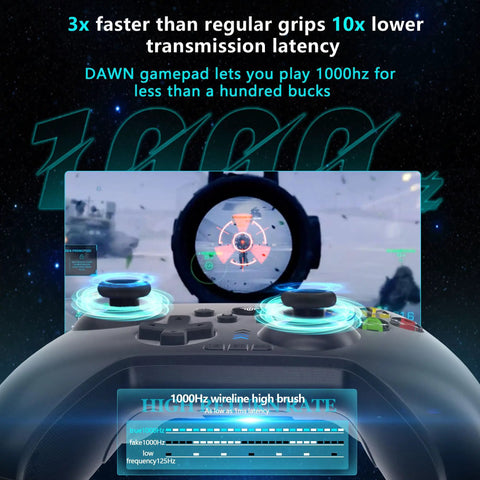 Ultimate Wireless Game Controller With Hall Effect Joysticks, 1000Hz Polling, Turbo Modes, programmable keys, and game screen