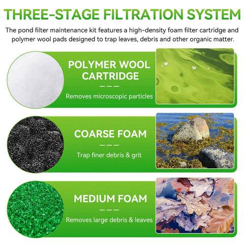 All In One Pond Filter Maintenance Kit For Outdoor Ponds 600 To 900 Gallons, 3 Stage Filtration With Foam and Polymer Wool