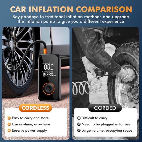 Cordless Tire Inflator With 150 PSI Capacity, 3X Faster Air Pump and digital gauge compared to corded pump with auto off feature.