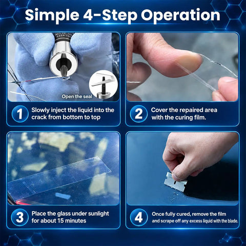 Simple 4-step instructions for using the Hassle Free Windshield Chip And Crack Repair Kit Featuring Thick Uv Cure Resin.