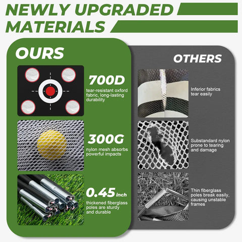 Comparison of 10x7Ft Golf Practice Net With Mat And Target Pockets showcasing materials and durability.