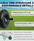 No Flat 13 Inch 4.00-6 Wheelbarrow Tire And Wheel 2 Pack with Bearings, Hub Base Detail, Features, and Green Lawn Background