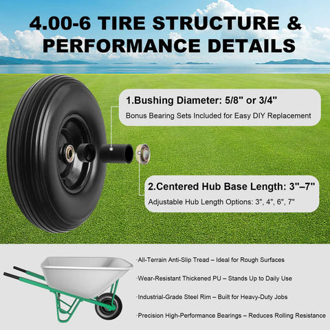 No Flat 13 Inch 4.00-6 Wheelbarrow Tire And Wheel 2 Pack with Bearings, Hub Base Detail, Features, and Green Lawn Background