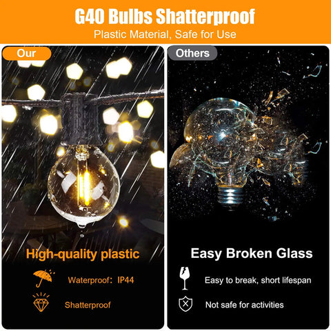 100 Ft Outdoor String Lights With Dimmer LED G40 Globe Patio Lighting showcasing shatterproof plastic bulb vs broken glass bulb.