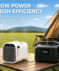 Hella Cold Blast 5100 BTU Portable Air Conditioner For Glamping And Overland Adventures connected to 400W power station outdoors.
