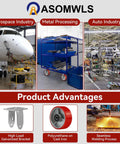 Aircraft in aerospace industry, metal shelving with polyurethane casters in metal processing, assembly line in auto industry setting.