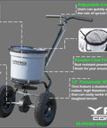 Beast 50 Lb Walk Behind Spreader For Lawn Care with 10-12 Foot Coverage, featuring durable composite hopper and fully enclosed gear box.