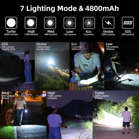 C2 USB C Rechargeable Flashlight 2000 Lumen Tactical Light With 7 Modes IP68 Waterproof For Outdoor Camping Emergencies And Everyday Carry Beefy Aluminum Body With Long Battery Life Type C Rechargeable