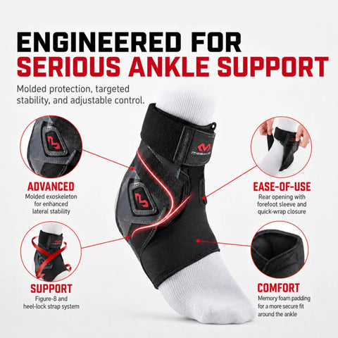 Ankle Brace for Sprain Prevention and Recovery With Bio Logix Therapy Support Competition Grade Low Profile Lightweight Ankle Wrap