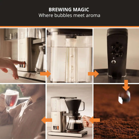 Collage of 8 Cup Drip Coffee Maker With SCA Certification And Blooming Technology showcasing brewing process and features