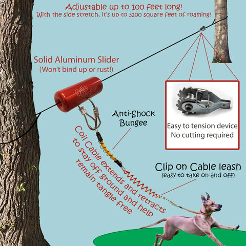 Anti Shock Dog Trolley Runner For Yard And Camping Heavy Duty Dog Gear With 100 Feet 150 Feet And 200 Feet Options Easy One Person Setup Trolley System Zipline For Small And Large Pups