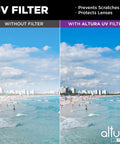Side-by-side comparison of a beach photo with and without the 58mm Lens Filter Kit With UV Protector CPL Polarizer And ND4 Pro Grade Neutral Density Filters Plus Padded Case For Camera Lenses And Gear Multicoated Glass For Clearer Images Less Glare And Rich Colors, showing improved clarity and vibrance.