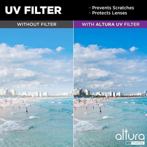 Side-by-side comparison of a beach photo with and without the 58mm Lens Filter Kit With UV Protector CPL Polarizer And ND4 Pro Grade Neutral Density Filters Plus Padded Case For Camera Lenses And Gear Multicoated Glass For Clearer Images Less Glare And Rich Colors, showing improved clarity and vibrance.