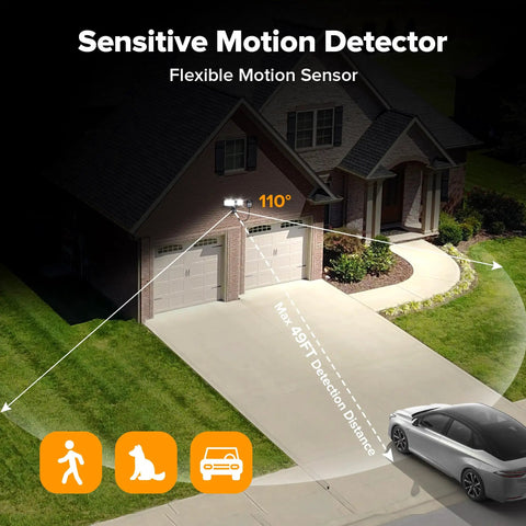 Plug In Motion Sensor Outdoor Light With 2500 Lumen Daylight Output, IP65 Waterproof Dual Head Fixture For Garages And Patios. Zero Hassle Wiring Brings Hella Bright Security Illumination Exactly Where You Need It.