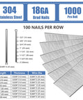 Chart showing dimensions of 18 Gauge Brad Nails 304 Stainless Steel Three Quarter Inch 1000 Pack For Pneumatic And Electric Brad Nailer Gun