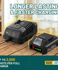 Cordless 2 In 1 Nail Gun And Staple Gun Kit With 20V Battery And Charger with charger and battery on wooden surface.