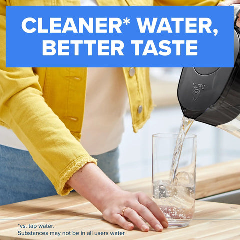 Person pouring water from Metro Elite Water Pitcher with Filter Removes 99 Percent Lead and Chlorine Taste and Odor, black
