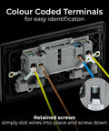 Modern Screwless Double Switched Wall Socket In Polished Copper Hella Easy Install Power Outlet For Home Renovation showing colour coded terminals.