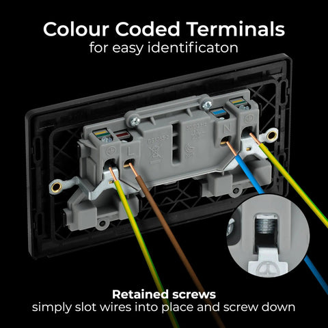 Modern Screwless Double Switched Wall Socket In Polished Copper Hella Easy Install Power Outlet For Home Renovation showing colour coded terminals.