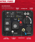 Control panel of Dual Fuel Portable Inverter Generator with power outlets, CO sensor, and displays for backup and camping use.