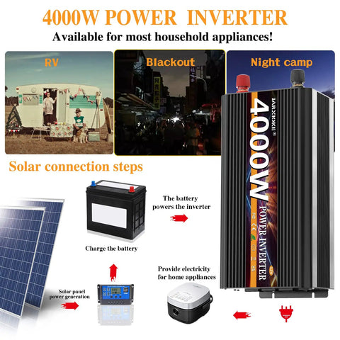 Top Notch 4000 Watt Power Inverter Juices Up Your Rig Converting 12V Dc To 110 Or 120V Ac For Rvs Cars And Off Grid Solar Builds With Wireless Remote Smart Lcd And Fast Charge Ports showing inverter and solar setup.