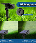 40 LED Solar Outdoor Spot Lights with 2 lighting modes, waterproof landscape lighting, solar panels displayed in daylight and night light mode.