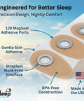 Eclipse Magnetic Frame With 96 Halos For Maskless CPAP Nose Mask Sleep Apnea Machine MagSeal Ports For Eclipse Frame BPA Free Corn and headgear free CPAP accessories supplies 48 Day Supply, adhesive ports close-up