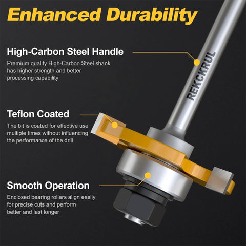 Close-up of two pack tongue and groove router bit set with high-carbon steel shank, Teflon coating, and durable design features.