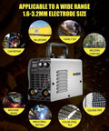 Ultra Portable 110V Mini Stick Welder for DIY home and auto projects, images show various applications like car repair and DIY tasks.