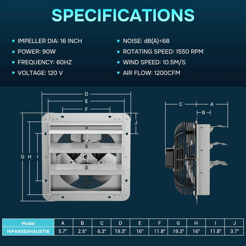 Specifications of Beefed Up 16 Inch Wall Mounted Shutter Exhaust Fan With Speed Controller And Aluminum Louvers 1200 CFM 1550 RPM 120V.